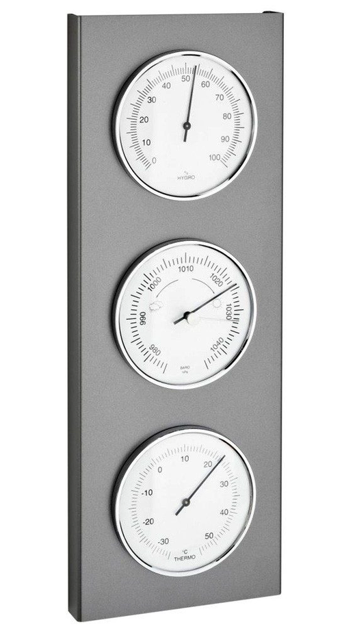 Venkovní meteorologická stanice TFA 20.2033