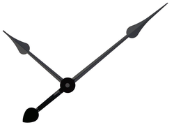 Hodinový strojek komplet HR15